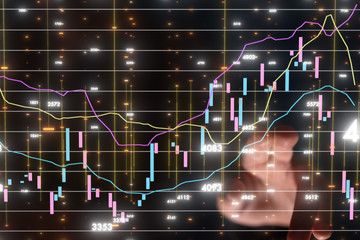 stock Trading digital Investment dashboard