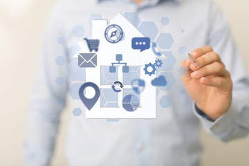 Model of the house and digital iot