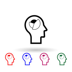 Human mind, analysis multi color icon. Simple thin line, outline vector of human mind icons for ui and ux, website or mobile application