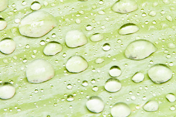 Water droplets and the color of raindrops in the rainy season