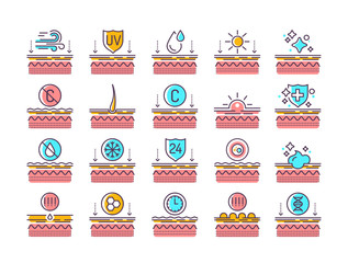 Exposure to skin external factors, aging, care, genetics line color icons set. Human skin layers. Signs for web page, mobile app, button, logo. Vector isolated element. Editable stroke.