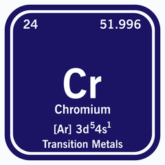 Chromium Periodic Table of the Elements Vector illustration eps 10