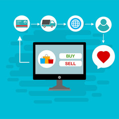 Online shopping concept desktop with computer, table, shopping bags, credit cards, coupons and products. Vector illustration for web banner, business presentation, advertising material.