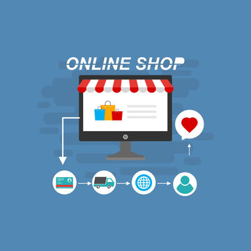 Shopping Online concept desktop with computer. Vector Concept Marketing and Digital marketing