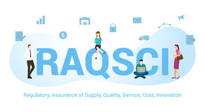 raqsci regulatory, assurance, quality, service, cost, innovation concept with big word or text and team people with modern flat style - vector