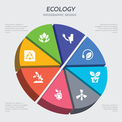 ecology concept 3d chart infographics design included eco paper, eco plant, eco plug, turbine, ecologism, ecology, energy, environment icons