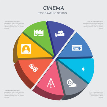 cinema concept 3d chart infographics design included ticket window, tragedy, tripod, turn on, ventriloquist, vhs, video, video clip icons