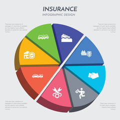 insurance concept 3d chart infographics design included real estate insurance, rear end collision, repair, robbery, shake hands, ship insurance, side crash, sinking icons
