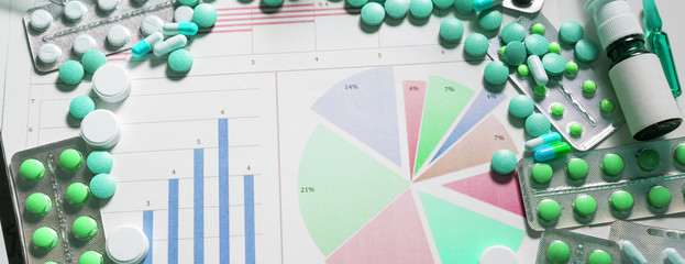 Medical marketing and healthcare business analysis report with graph