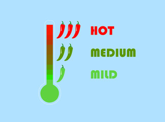 Chili pepper thermometer spicy levels. Vector rating symbols.