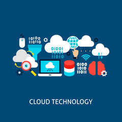 Cloud Technology Vector Concept