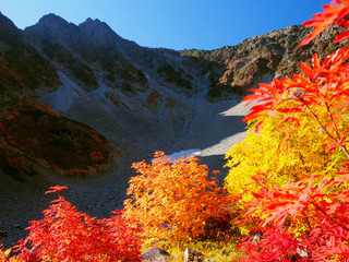 秋　日本の高山　紅葉風景【穂高岳】