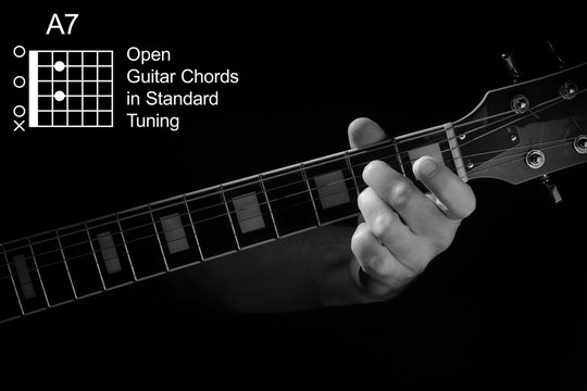 Open Guitar Chords in Standard Tuning guitar tutorial series. Closeup of hand playing A7 chord on guitar, on black background. Black and white photo.