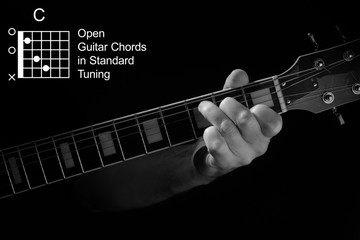 Open Guitar Chords in Standard Tuning guitar tutorial series. Closeup of hand playing C chord on...