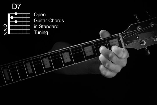 Open Guitar Chords in Standard Tuning guitar tutorial series. Closeup of hand playing D7 chord on guitar, on black background. Black and white photo.