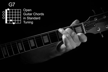 Open Guitar Chords in Standard Tuning guitar tutorial series. Closeup of hand playing G7 chord on...