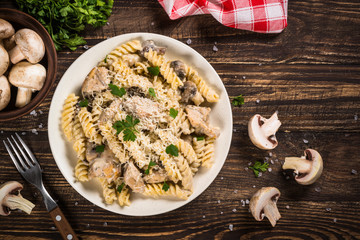 Pasta with Chicken and mushrooms In cream sauce.