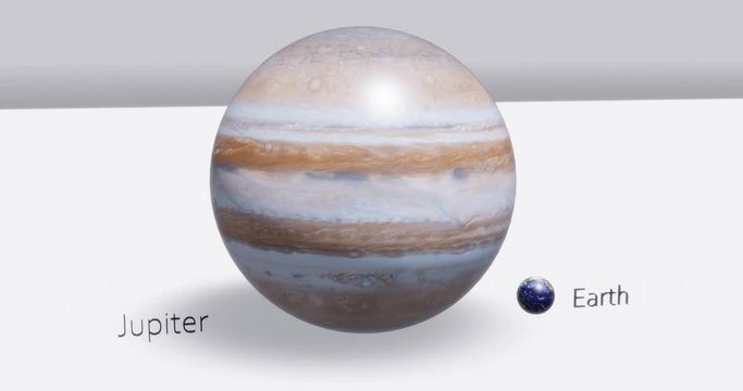 The size comparision of earth, jupiter and sun.