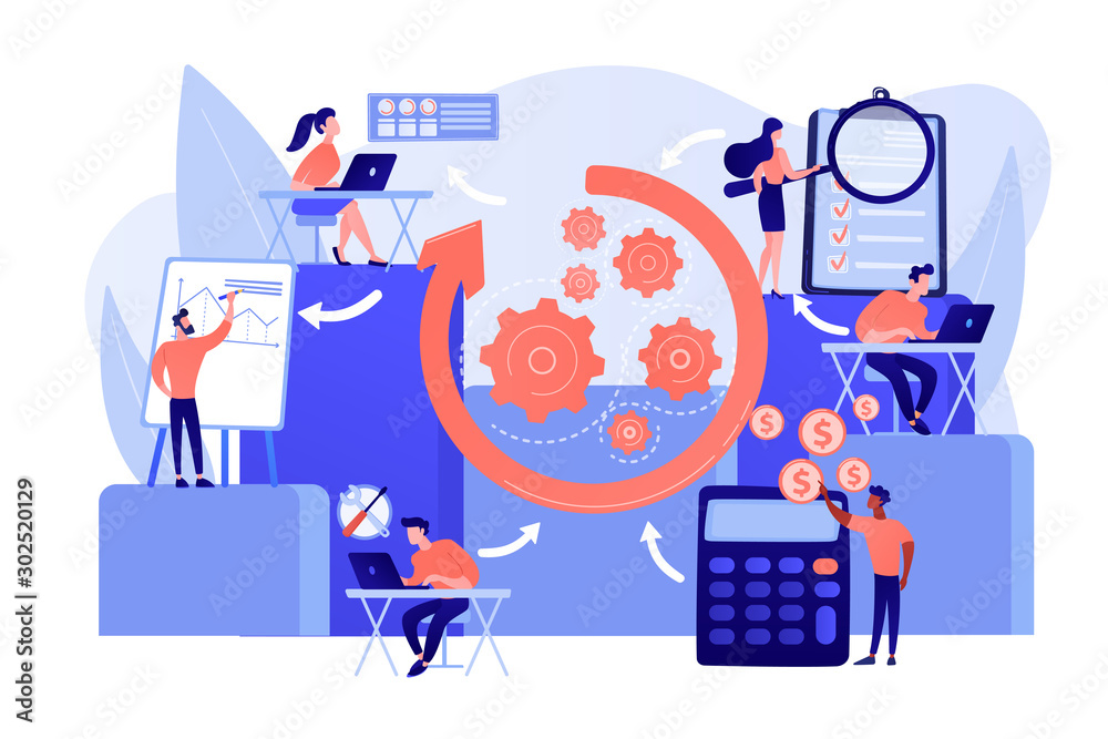 Poster workforce organization and management. workflow processes, workflow process design and automation, b