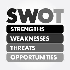 SWOT Analysis business concept, strengths, weaknesses, threats and opportunities of company, strategy management, business plan