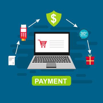 online payment online concept. Internet payments, protection money transfer, online bank vector illustration