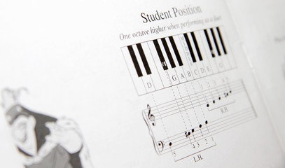 Piano lessons for students. Musical notes