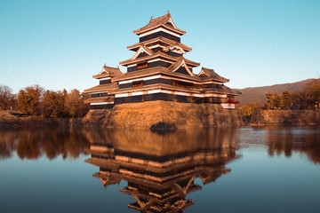 Traditional temple surrounded by a beautiful lake in Japan.