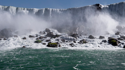 Niagara Falls;  American Falls
