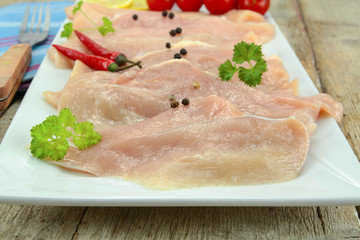 raw chicken cutlets on a plate