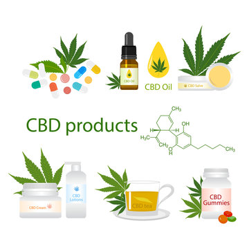 CBD products cream, salve, lotion, gummies, oil, pills, tea with green medical marijuana leaves isolated on white background.