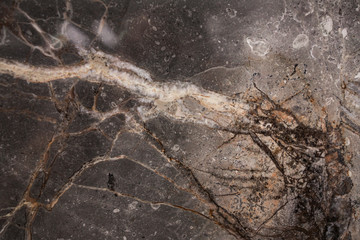 Natural Stone and marble Textures  