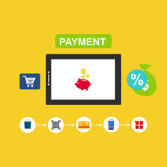 Modern E-payment banner web icon for business, Application, E-wallet, NFC, QR code, Digital money, digital banking and block chain system payment. Minimal vector infographic.