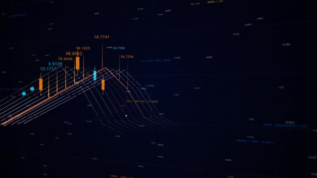 Share price candlestick chart. Animation. Stock market graph and bar chart price display. Financial diagram with candlestick chart. Stock analyzing