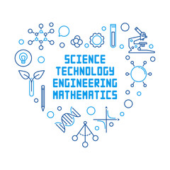 Science, Technology, Engineering and Mathematics Heart vector outline illustration