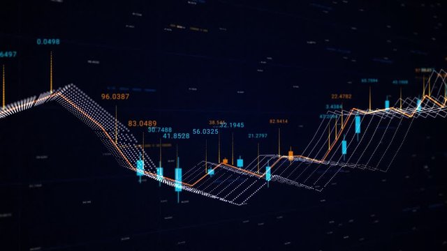 Business data of the currency rate chart and economics decrease and growth. Animation. Infographics with world statistics, global data showing analytical information.