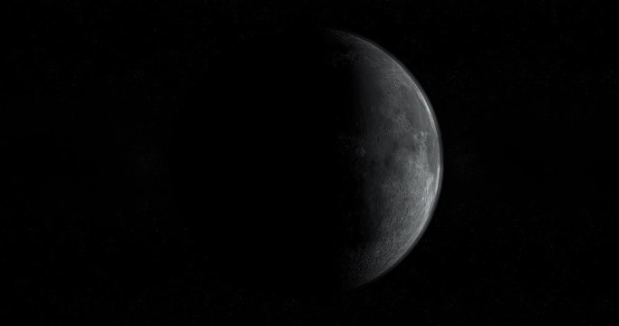 Lunar phases in the moon with movement of libration