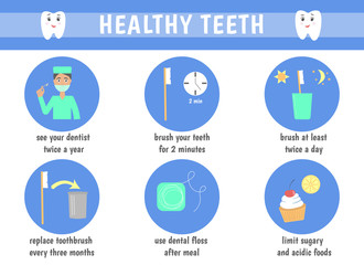 Infographic habits for healthy teeth. Prevention of dental health. Proper teeth cleaning and dental care. Vector illustration.