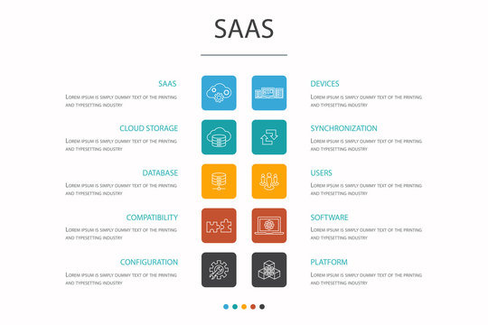 SaaS Infographic 10 Option Concept. Cloud Storage, Configuration, Software, Database Simple Icons