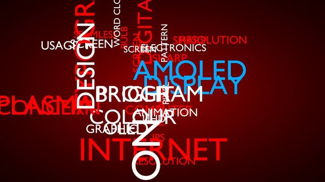 AMOLED animated word cloud, text design animation. Kinetic typography. 3D rendering, red variant, UHD.