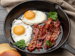 Fried eggs with bacon in a pan.