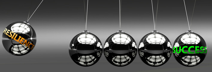 Resilience and success - the idea that Resilience helps to achieve success and happiness in business, work and life symbolized by English word Resilience and a newton cradle, 3d illustration