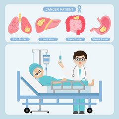 Doctor and Senior man with cancer lying in a hospital bed. Vector illustration in cartoon style