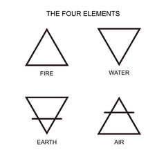 Vector illustration of four elements: air, earth, fire and water with titles on a white background. Wiccan divination, ancient occult symbols, geometry. Mystical sense. Alchemy icons.  Pictograph 