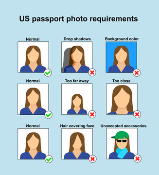 US Passport photo requirements. Prohibitions and violations when photographing on an identity document in United States