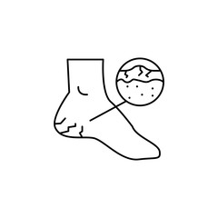 Heel dry cracks icon. Simple line, outline vector of dermatology icons for ui and ux, website or mobile application