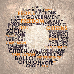 Words cloud relative for voting. Circle frame