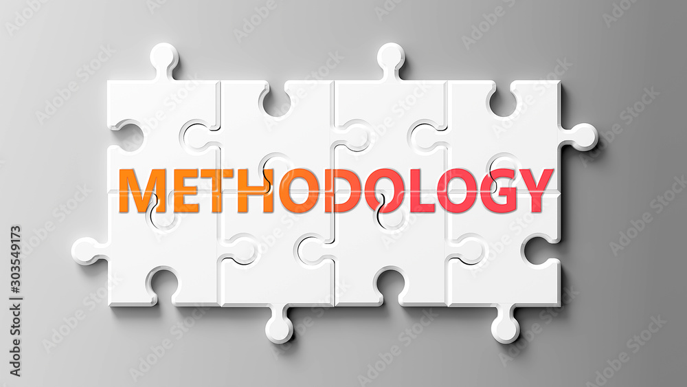 Aufkleber Methodology complex like a puzzle - pictured as word Methodology on a puzzle pieces to show that Methodology can be difficult and needs cooperating pieces that fit together, 3d illustration