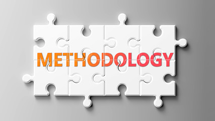 Methodology complex like a puzzle - pictured as word Methodology on a puzzle pieces to show that Methodology can be difficult and needs cooperating pieces that fit together, 3d illustration - obrazy, fototapety, plakaty