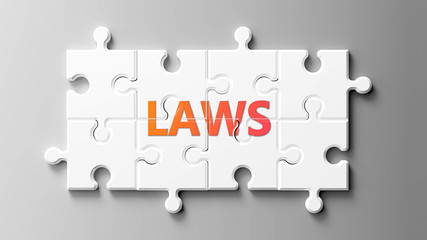 Laws complex like a puzzle - pictured as word Laws on a puzzle pieces to show that Laws can be difficult and needs cooperating pieces that fit together, 3d illustration