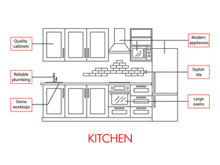 Kitchen interior with house appliances. Vector in line art style.